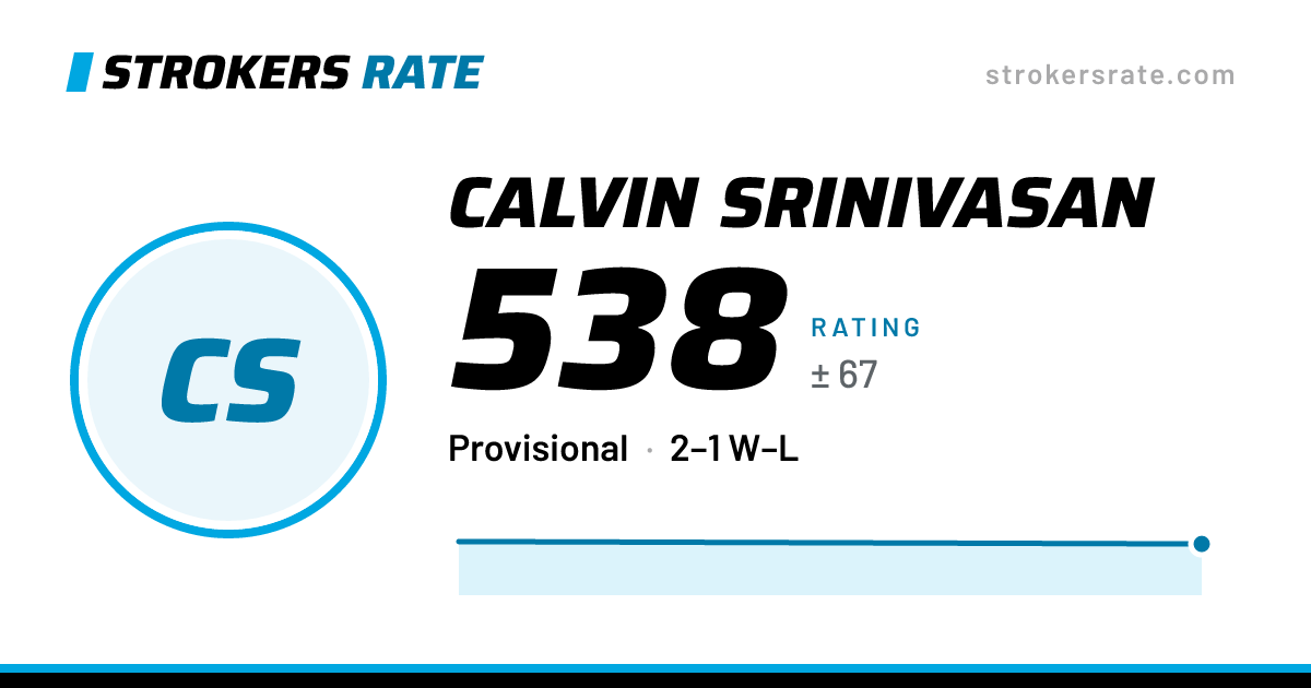 The share card: Calvin Srinivasan: 538 rating on Strokers Rate