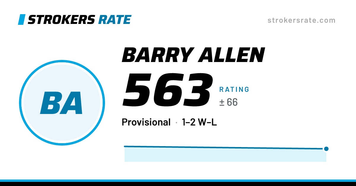 The share card: Barry Allen: 563 rating on Strokers Rate