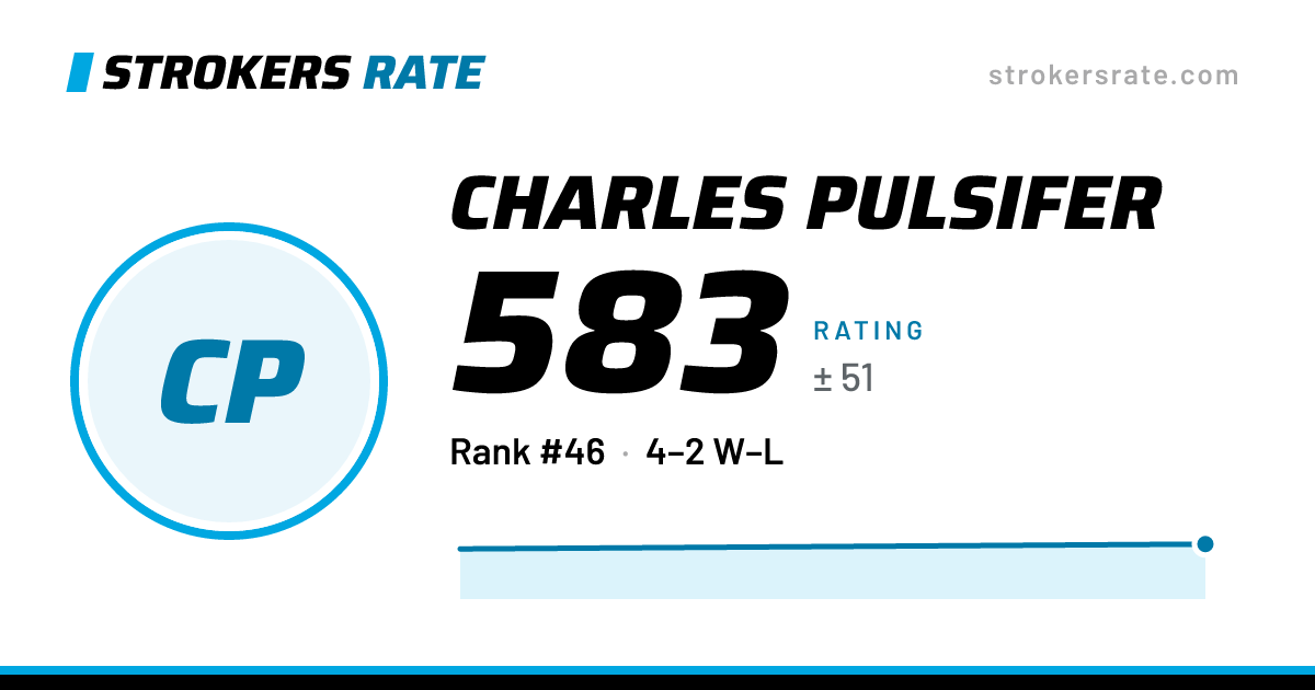 The share card: Charles Pulsifer: 583 rating on Strokers Rate