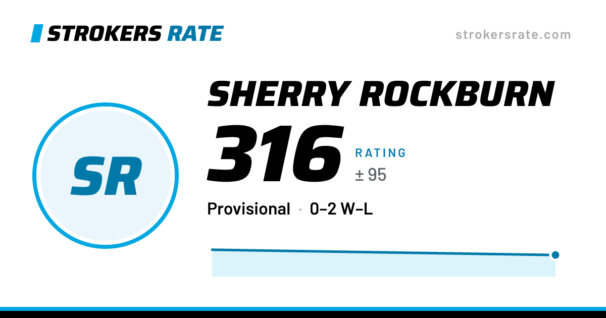 The share card: Sherry Rockburn: 316 rating on Strokers Rate